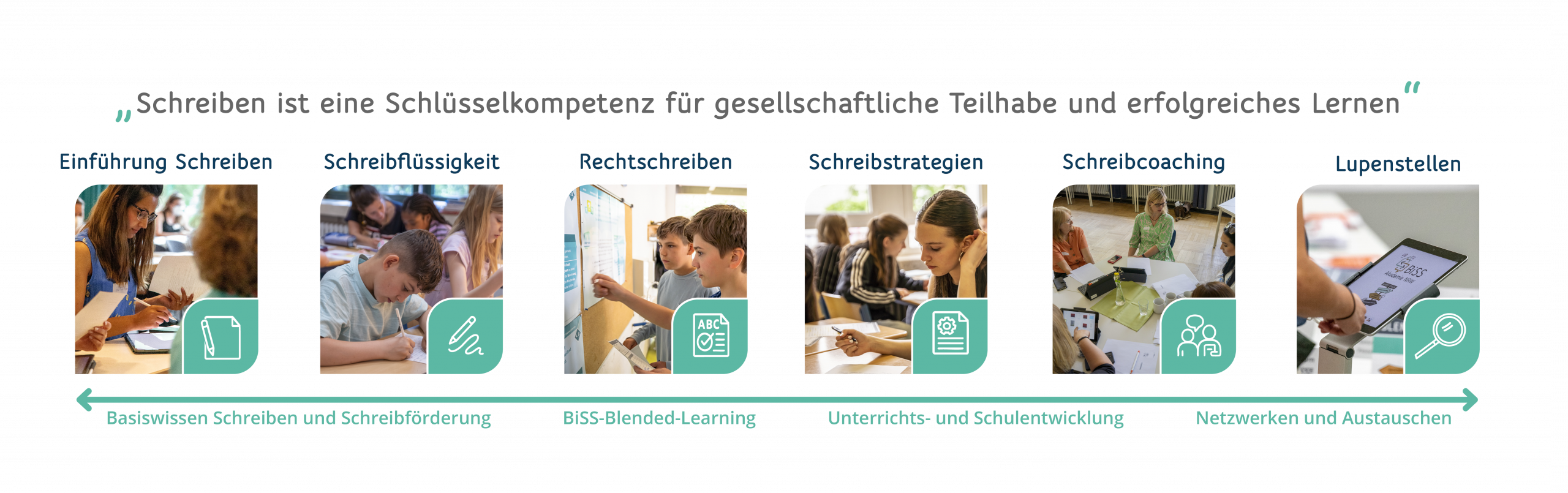 Grafik Angebote Schreiben8 Grafik Angebote Schreiben8