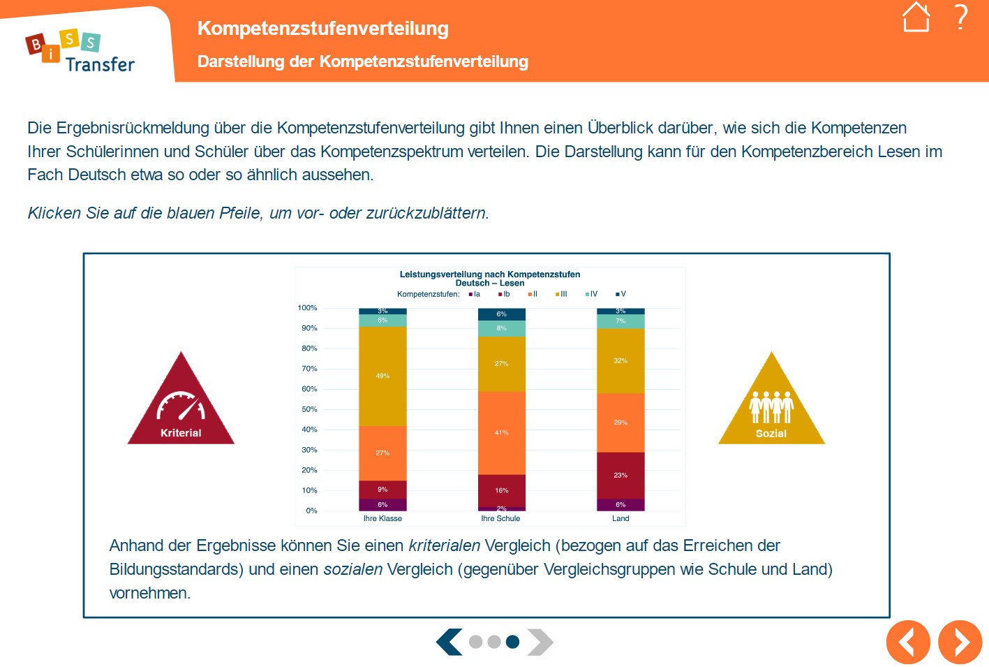 VERA 8 Kompetenzstufen