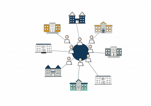 BiSS Akademie Zusammenkommen