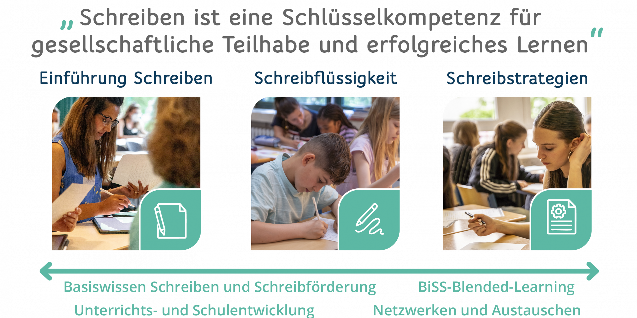 Grafik Angebote Schreiben9 1